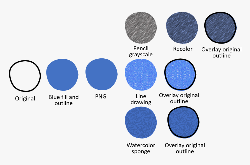 Circle, HD Png Download