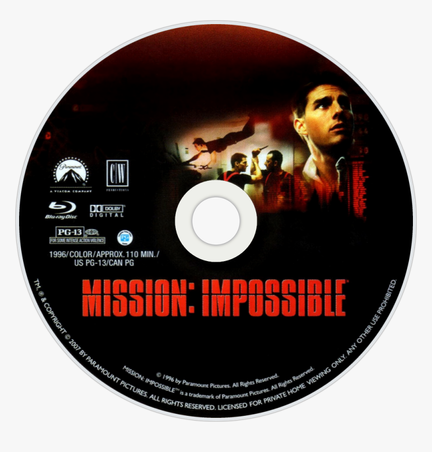 Image Id -, HD Png Download