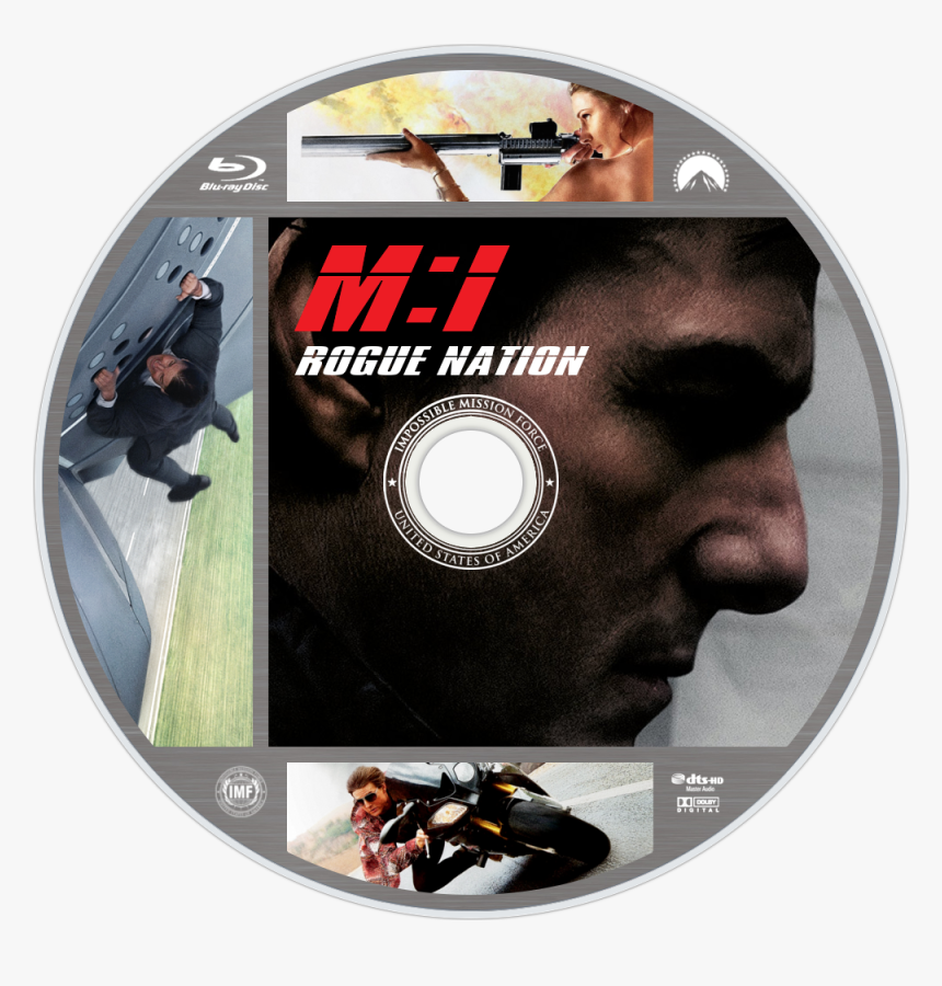 Image Id - - Cd, HD Png Download