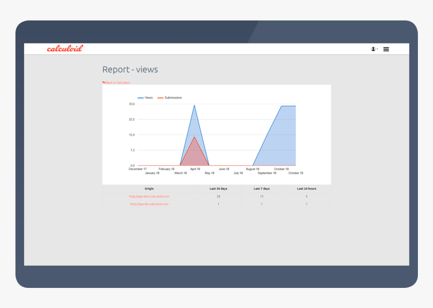 Screenshot, HD Png Download