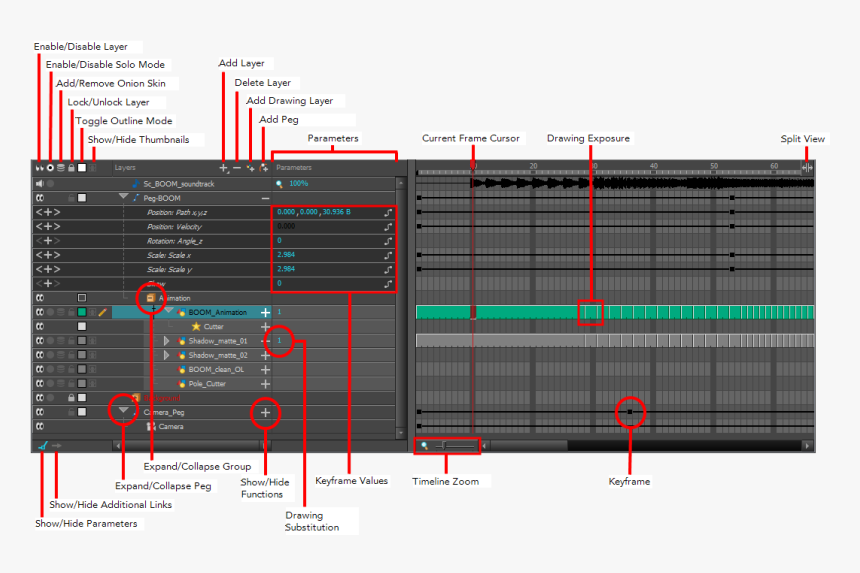 Time Line Png, Transparent Png