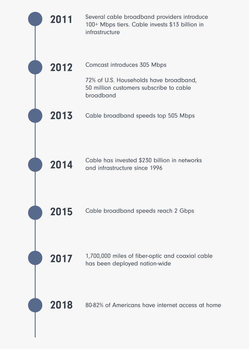 Screenshot, HD Png Download