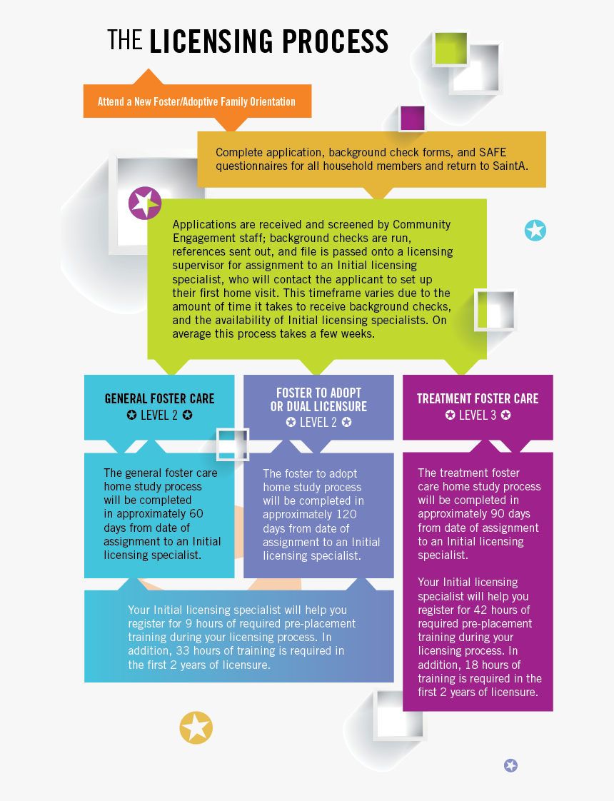 Footsteps, HD Png Download