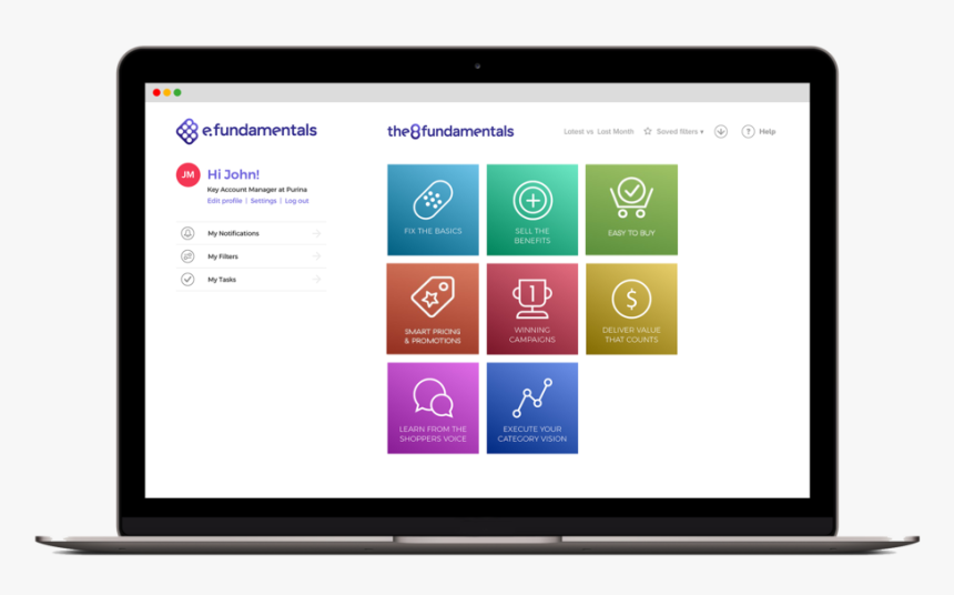 New Dashboard 2019, HD Png Download