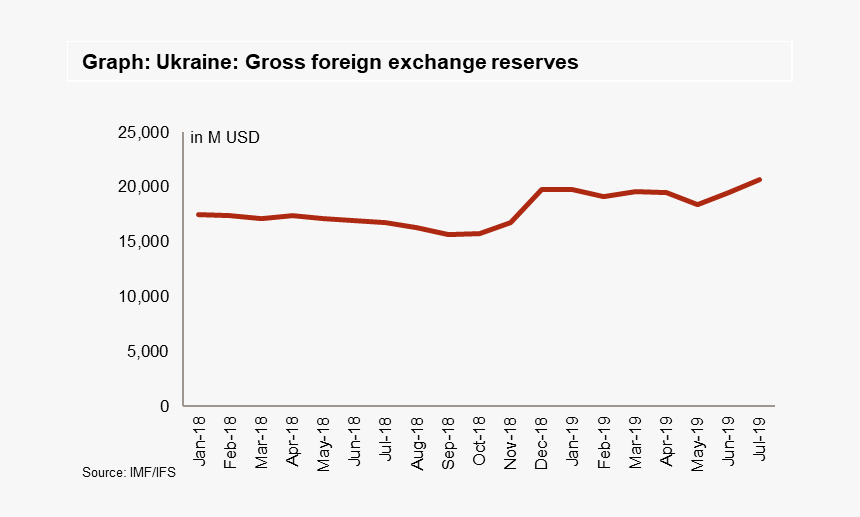 Plot, HD Png Download