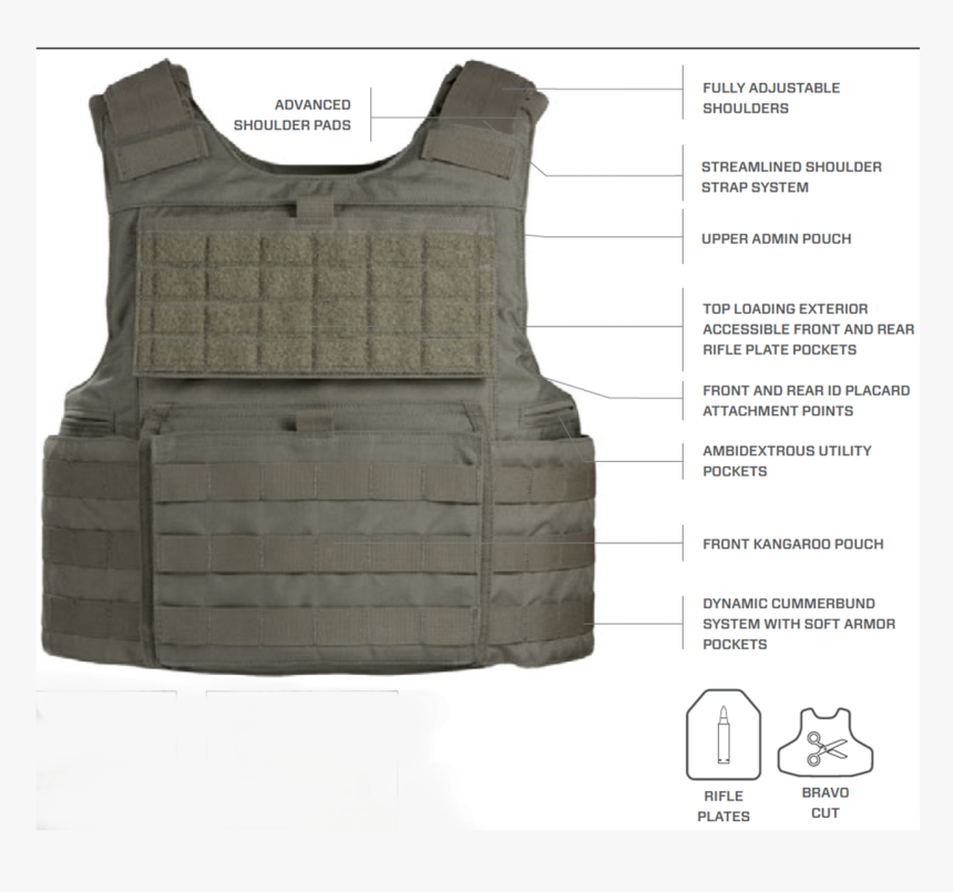 Armor Express ® Hard Core H3 Men S Exterior Bulletproof - Vest, HD Png Download