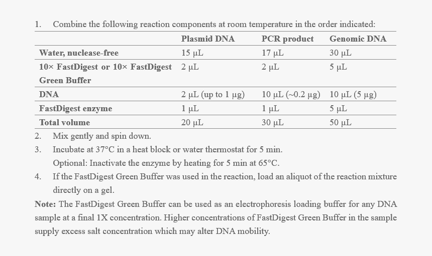 Screenshot, HD Png Download