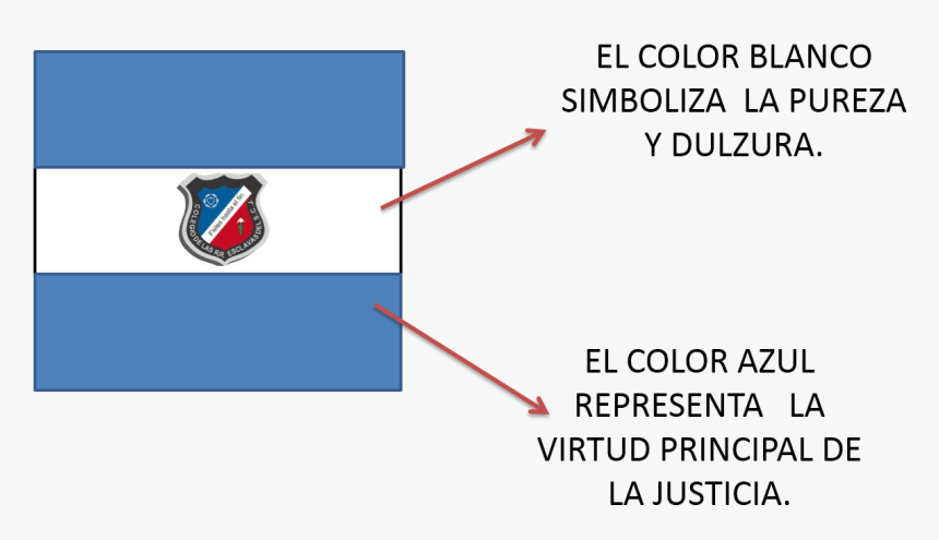 Bandera - Colegio Esclavas Del Sagrado Corazón De Jesús, HD Png Download