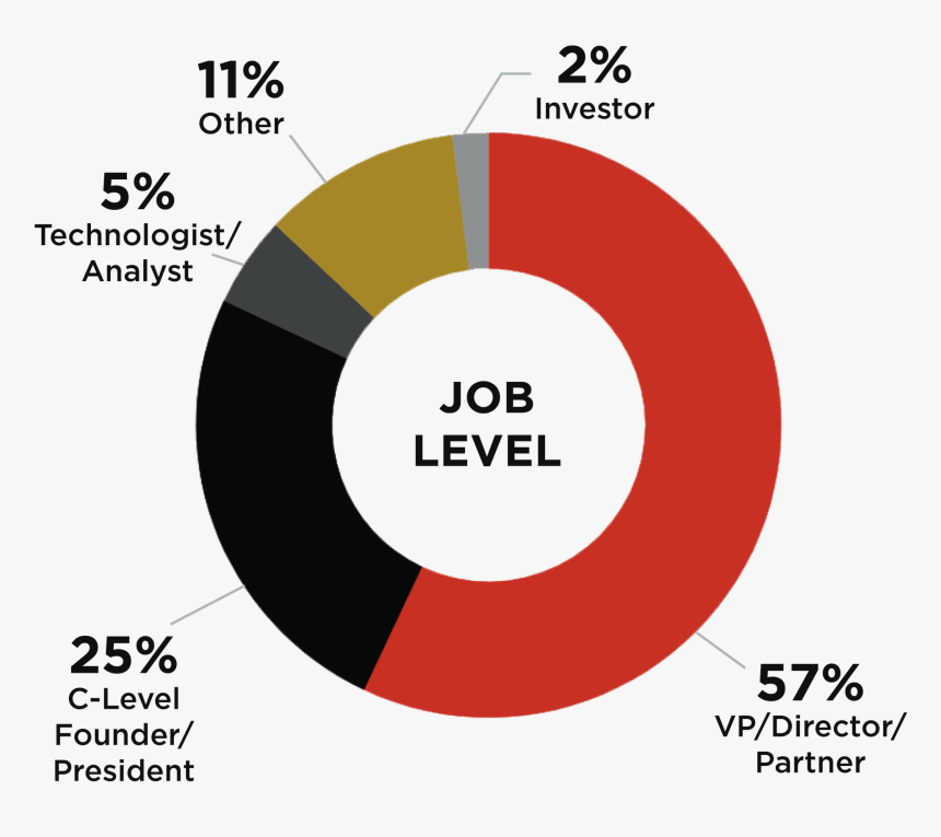 Ruby Tuesday Coupons 2012, HD Png Download