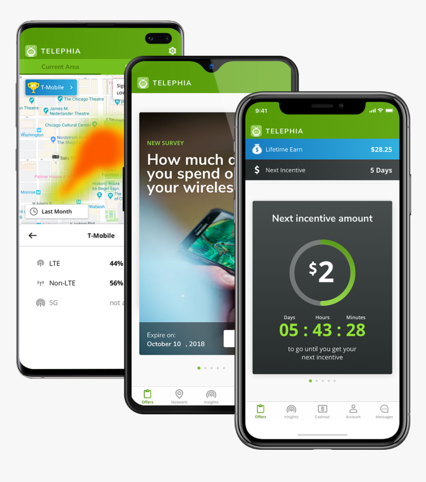 Smartphone, HD Png Download