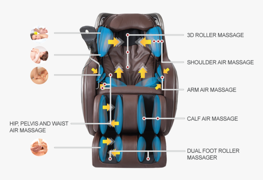 Zero Gravity Massage Chair Features - Illustration, HD Png Download