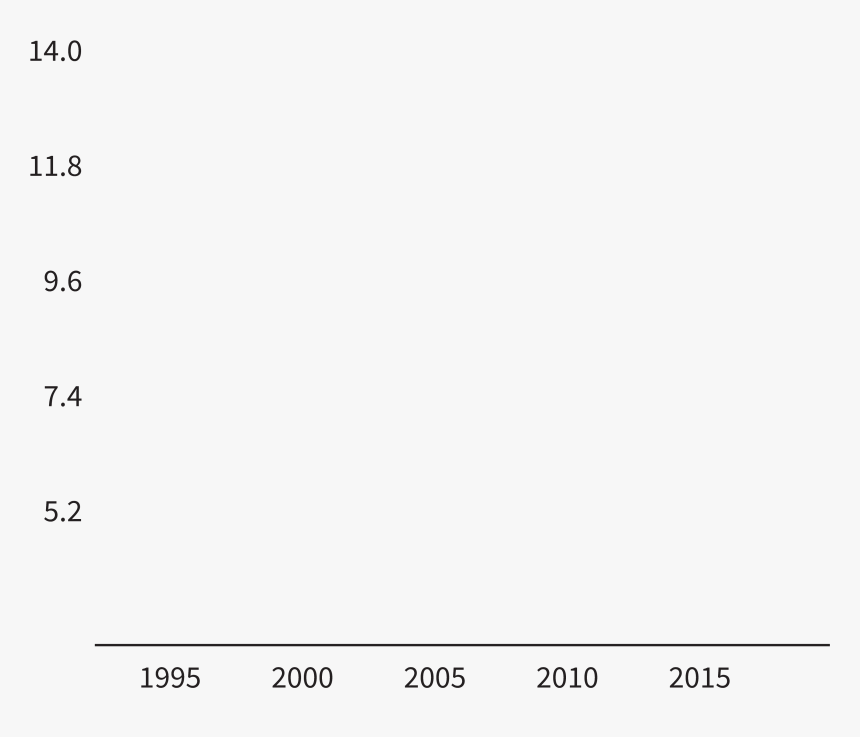 Screenshot, HD Png Download