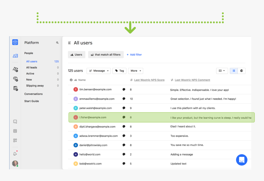 Intercom User Management, HD Png Download