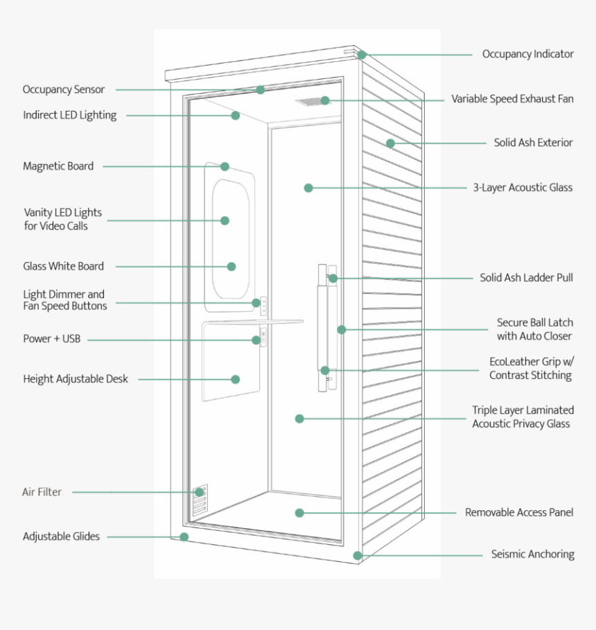 Terre Features, HD Png Download