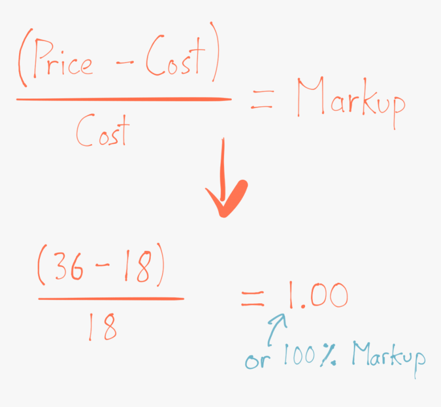 Handwriting, HD Png Download