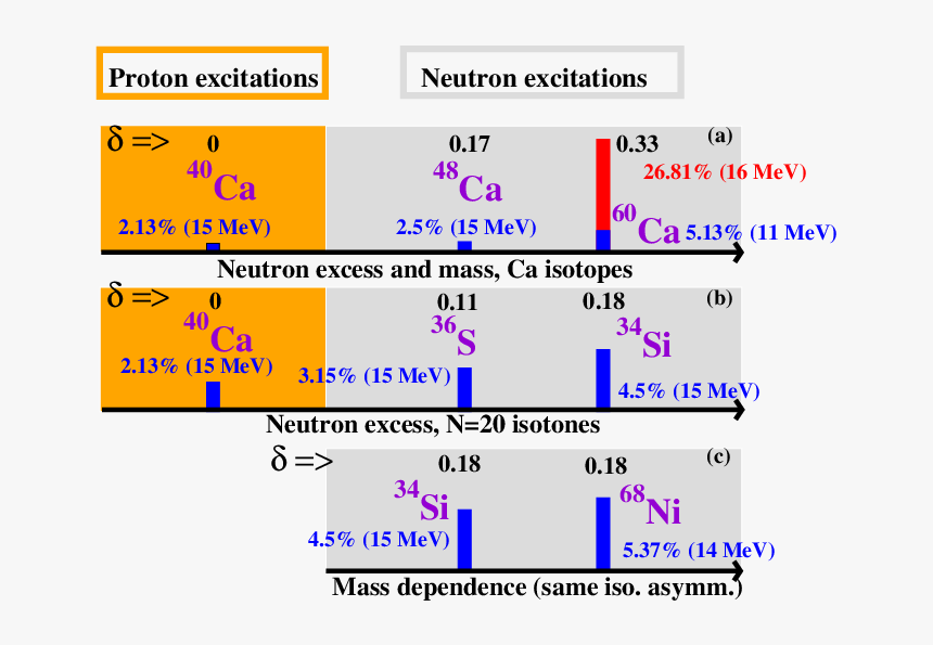 Screenshot, HD Png Download