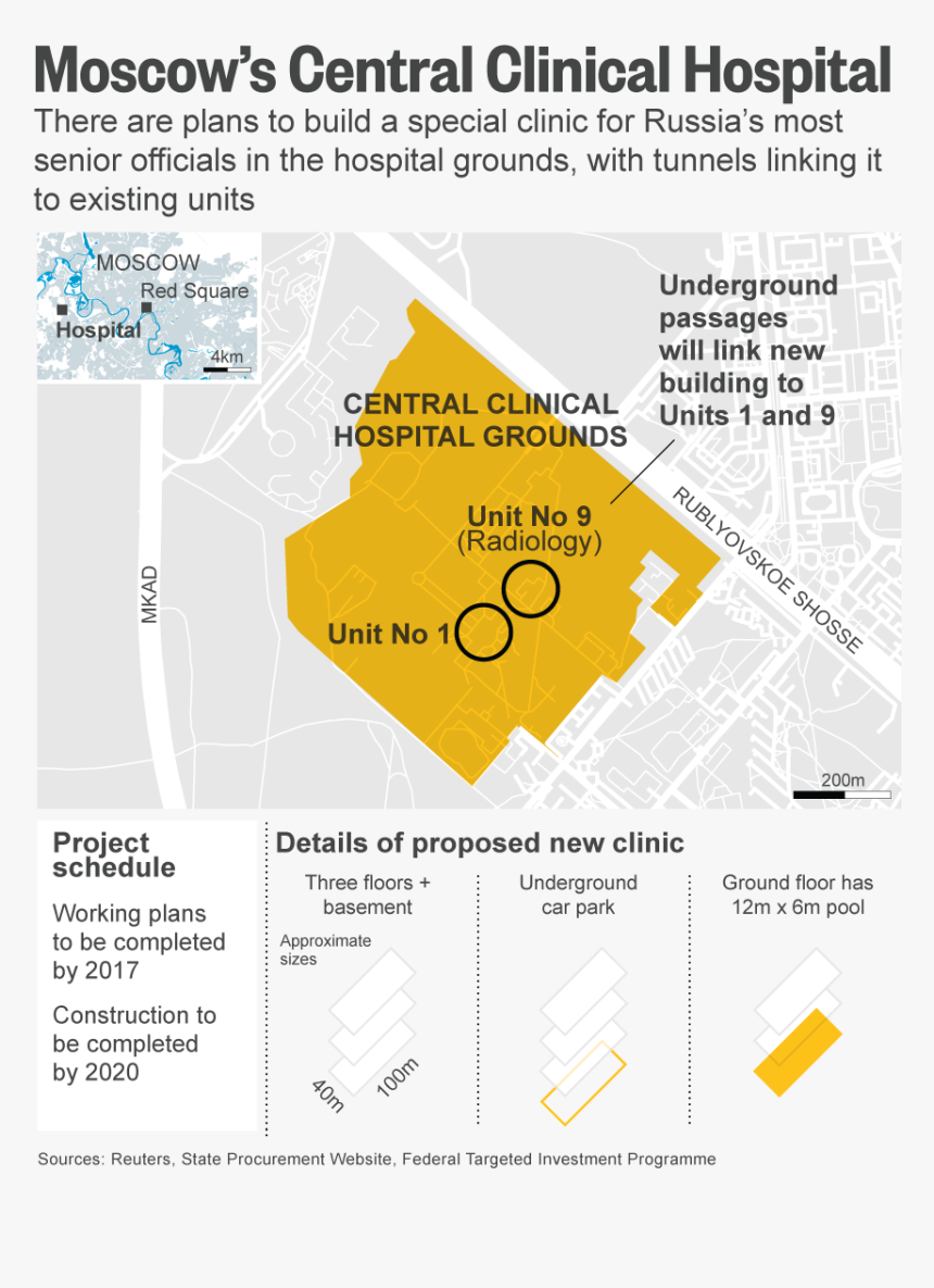 Diagram, HD Png Download