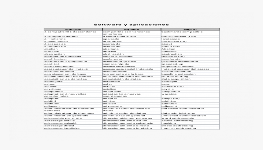 Document, HD Png Download