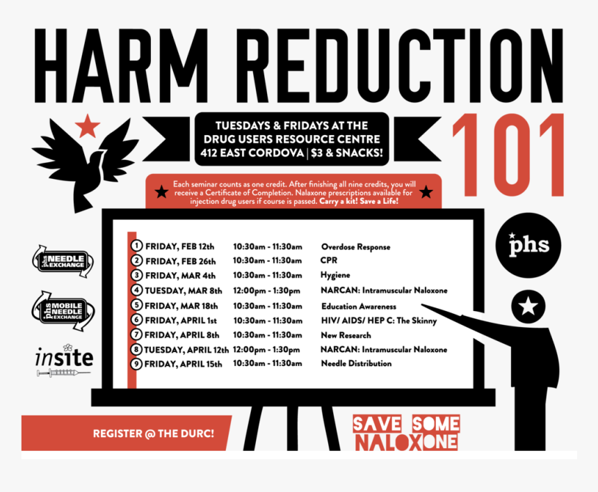 Durc-hr101, HD Png Download