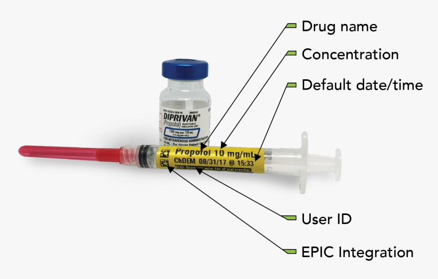 Hypodermic Needle, HD Png Download