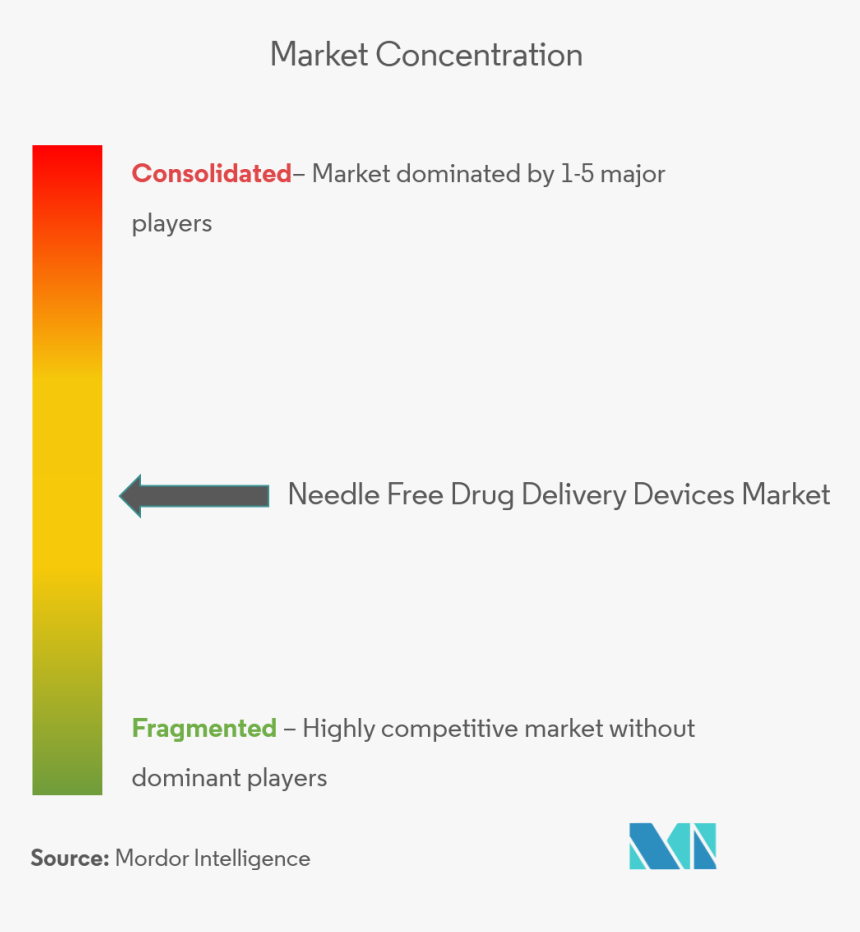 Health, HD Png Download