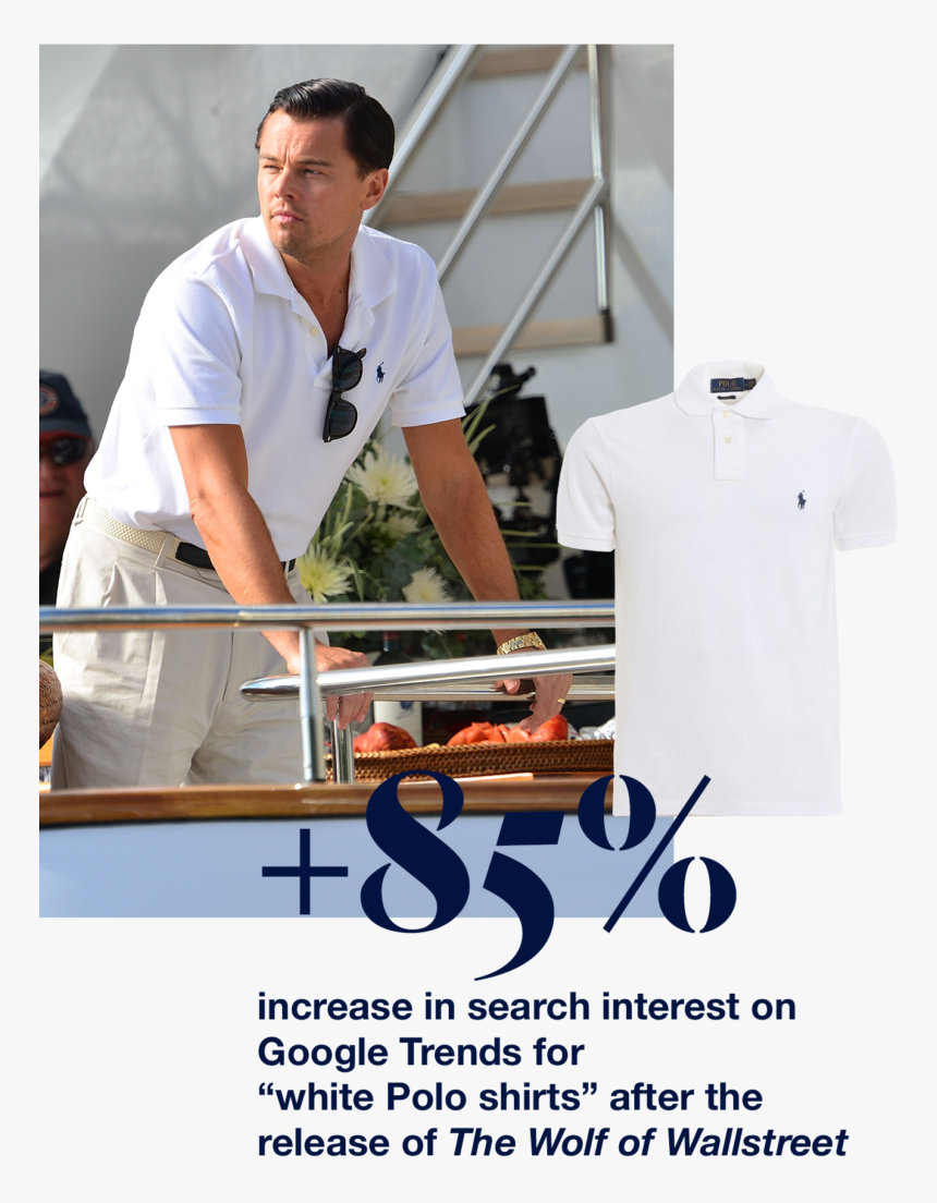 Stylight Ralph Lauren Facts 80 Birthday 01c - Poster, HD Png Download