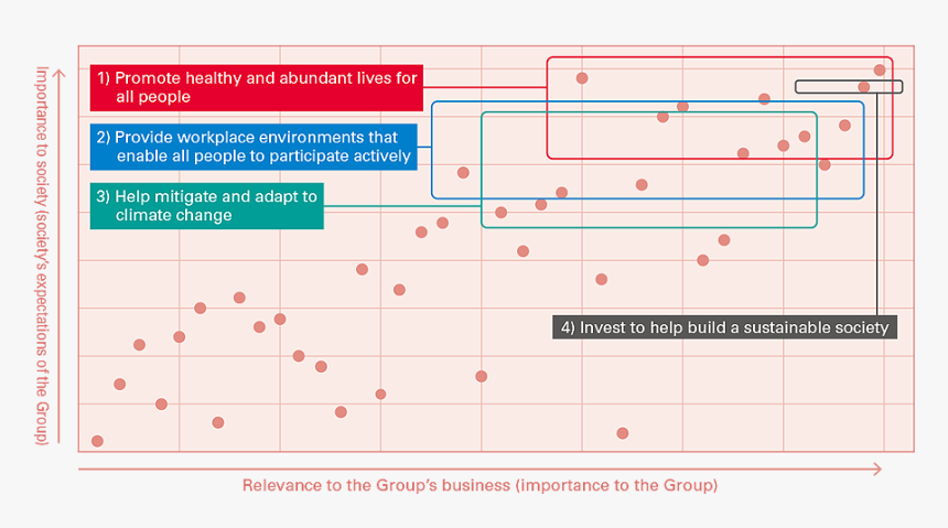 Number, HD Png Download