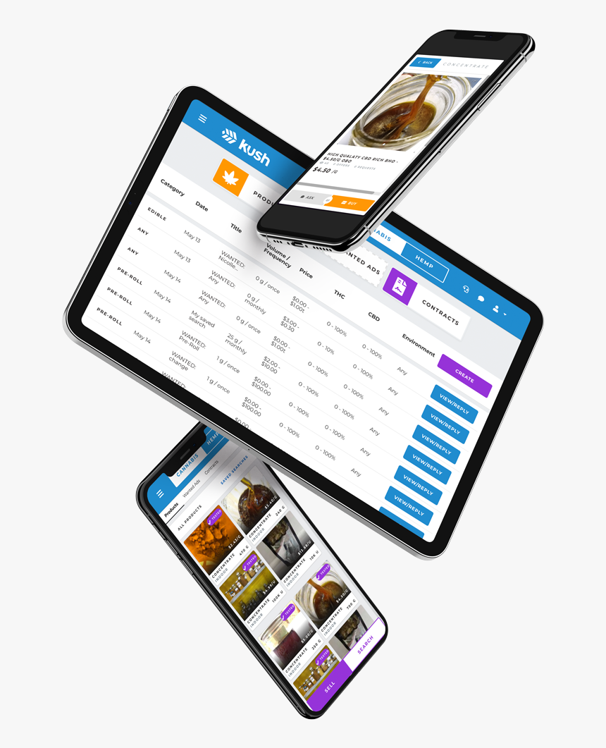 Smartphone, HD Png Download