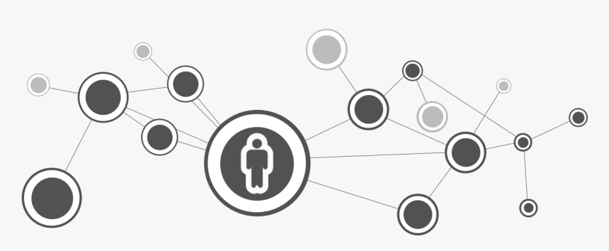 Guide To All Types Of Software Licenses - Circle, HD Png Download