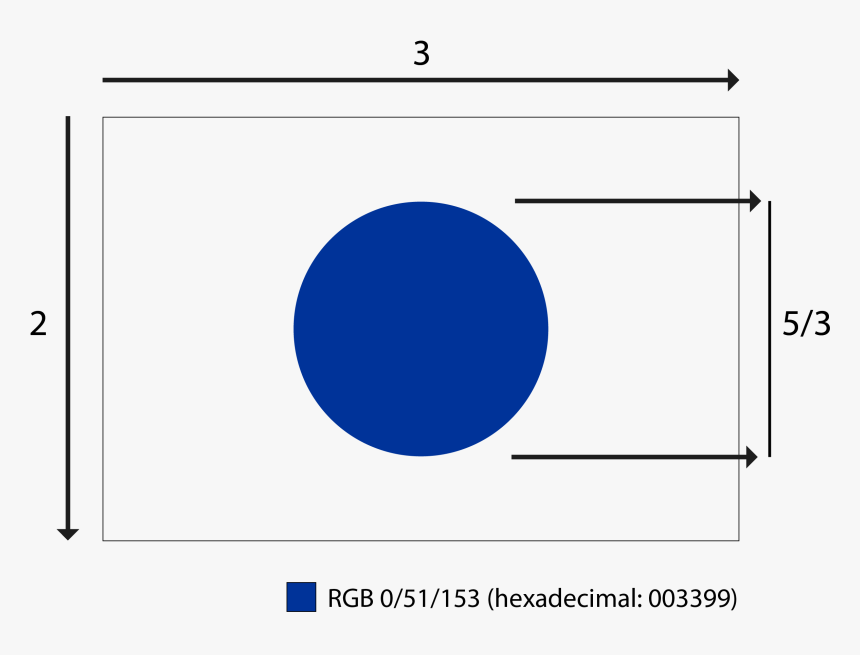 Circle, HD Png Download