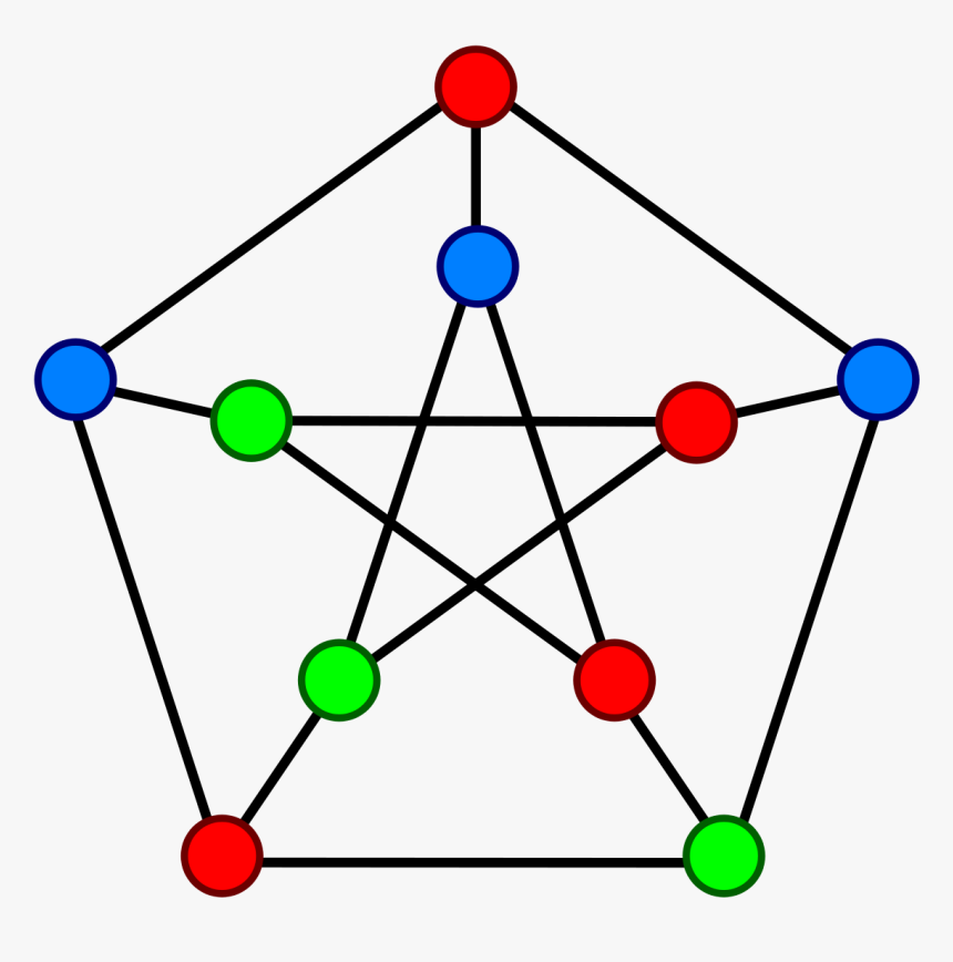 Petersen Graph Coloring, HD Png Download