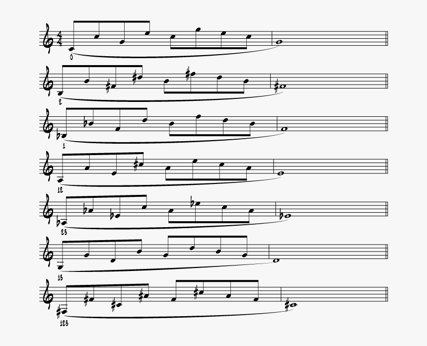 Leaps1 - Sheet Music, HD Png Download