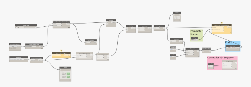 Portable Network Graphics, HD Png Download