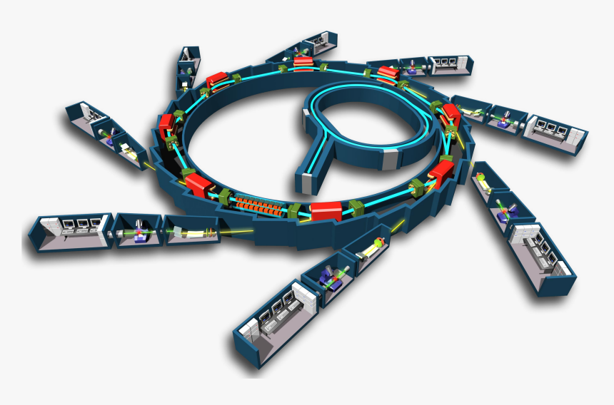 Schéma De Principe Du Synchrotron - Synchrotron Beamline, HD Png Download