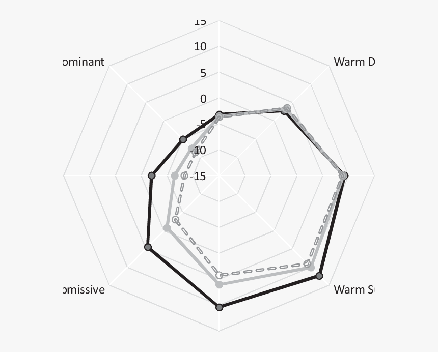 Diagram, HD Png Download