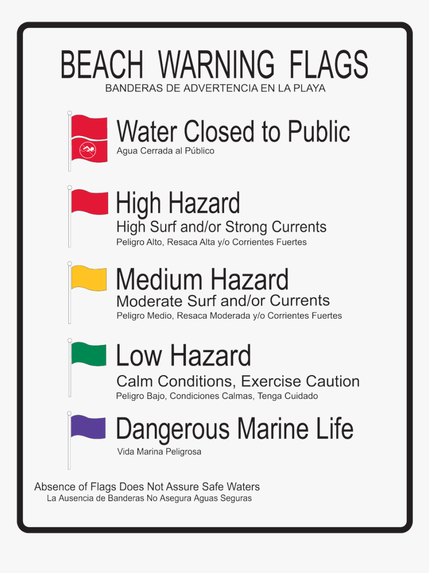 Beach Warning Flags Uk, HD Png Download