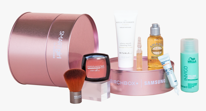 Cosmetics, HD Png Download