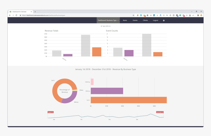 Screenshot, HD Png Download