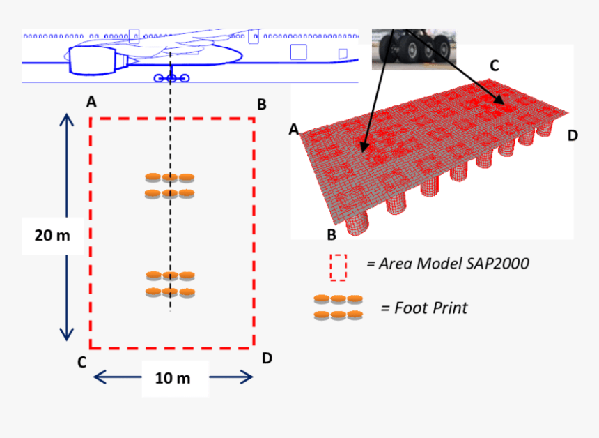 Diagram, HD Png Download