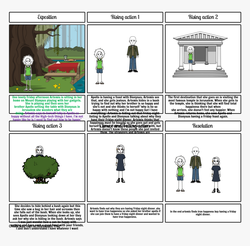 Storyboard For Video Project, HD Png Download