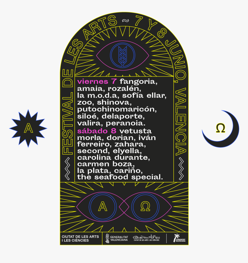 Fa19 Web Cartel Web - Sunflower, HD Png Download