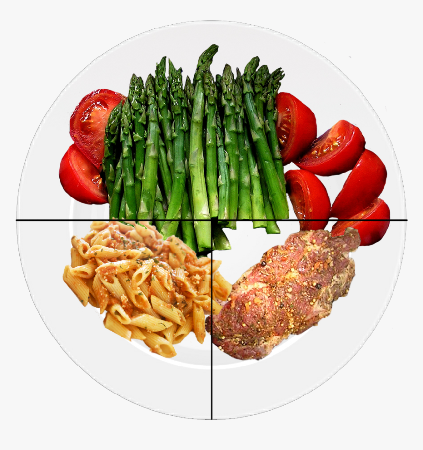 Churrasco Png, Transparent Png