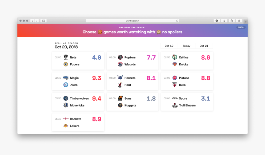 Screenshot, HD Png Download