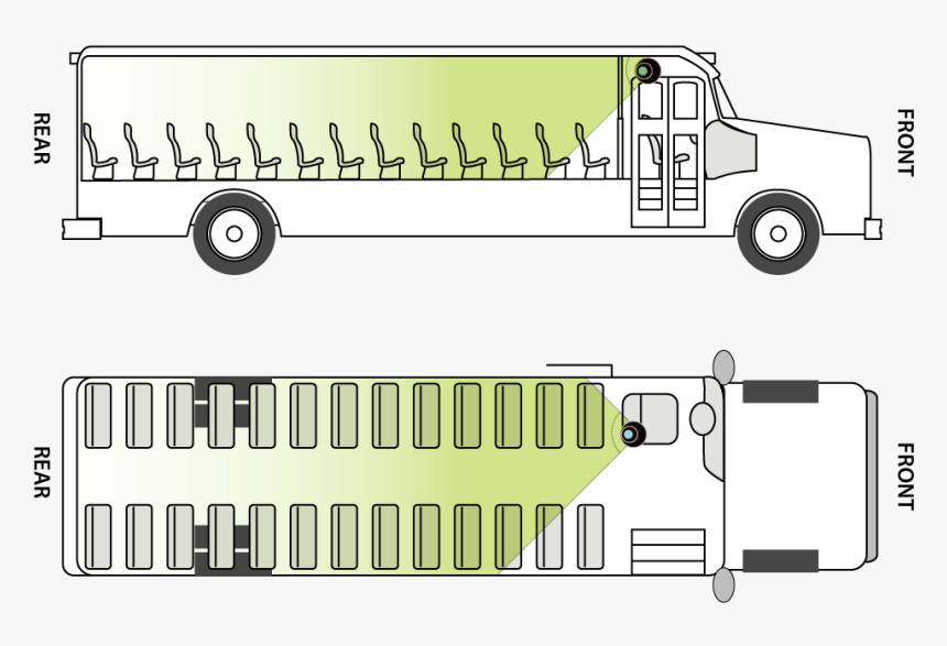 Front To Backview - Trailer Truck, HD Png Download