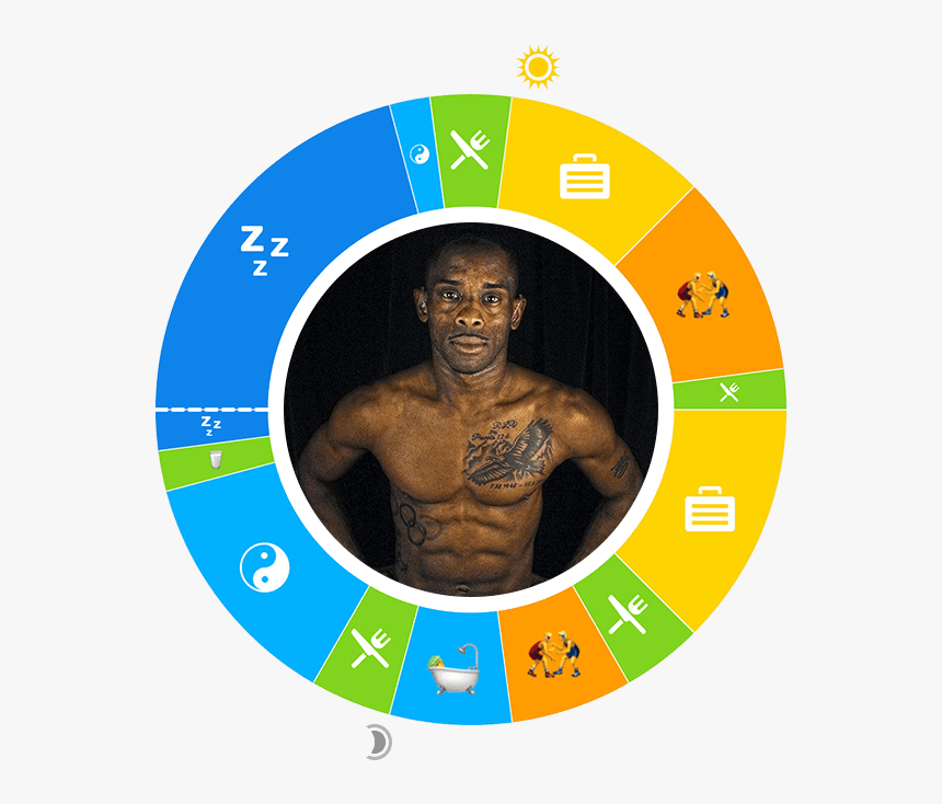 Roger Stewart - Circle, HD Png Download