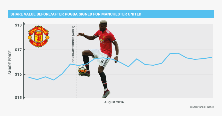 Player, HD Png Download