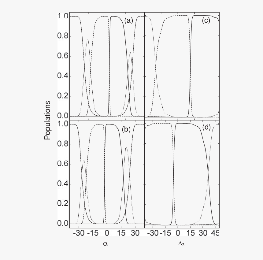 Line Art, HD Png Download