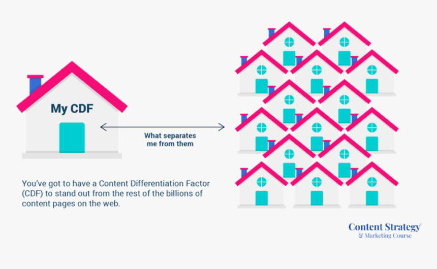 How To Stand Out Online - Triangle, HD Png Download