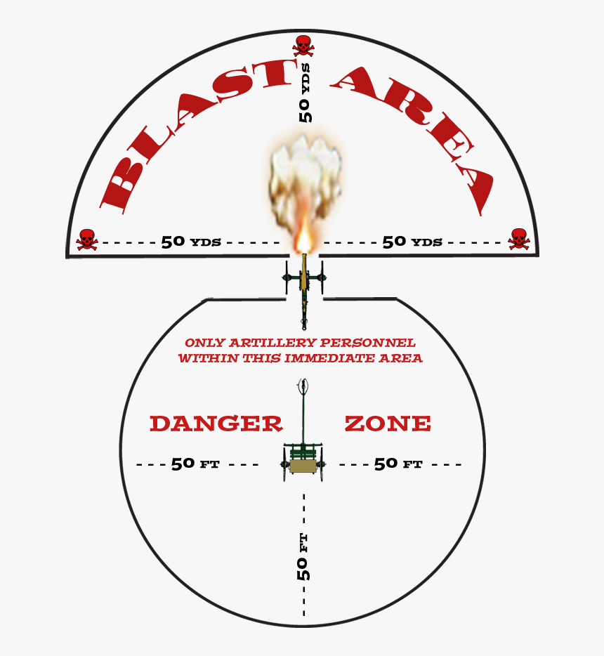 Diagram, HD Png Download
