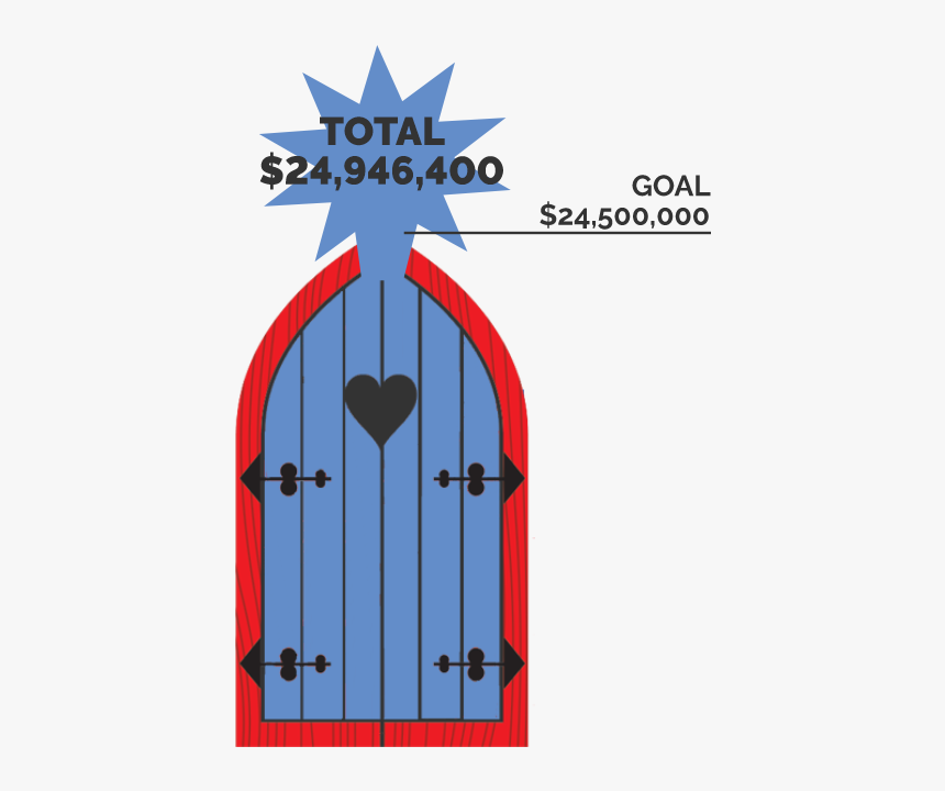 Clip Art, HD Png Download